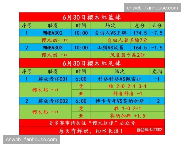 上赛季各队攻防效率象限图公布,王牌、自由人领跑 上赛季各队攻防效率象限图公布,王牌、自由人领跑